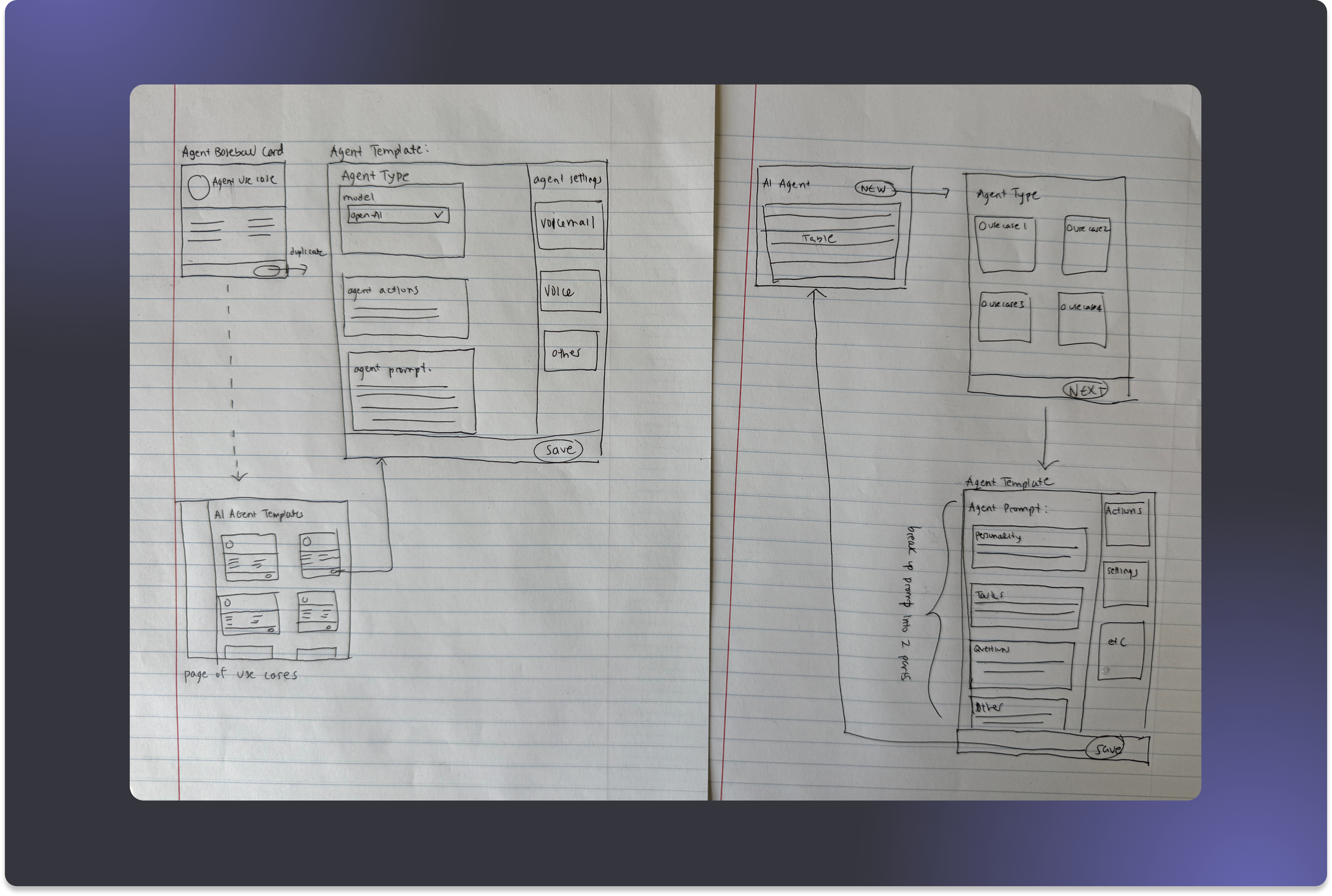 Notebook sketches