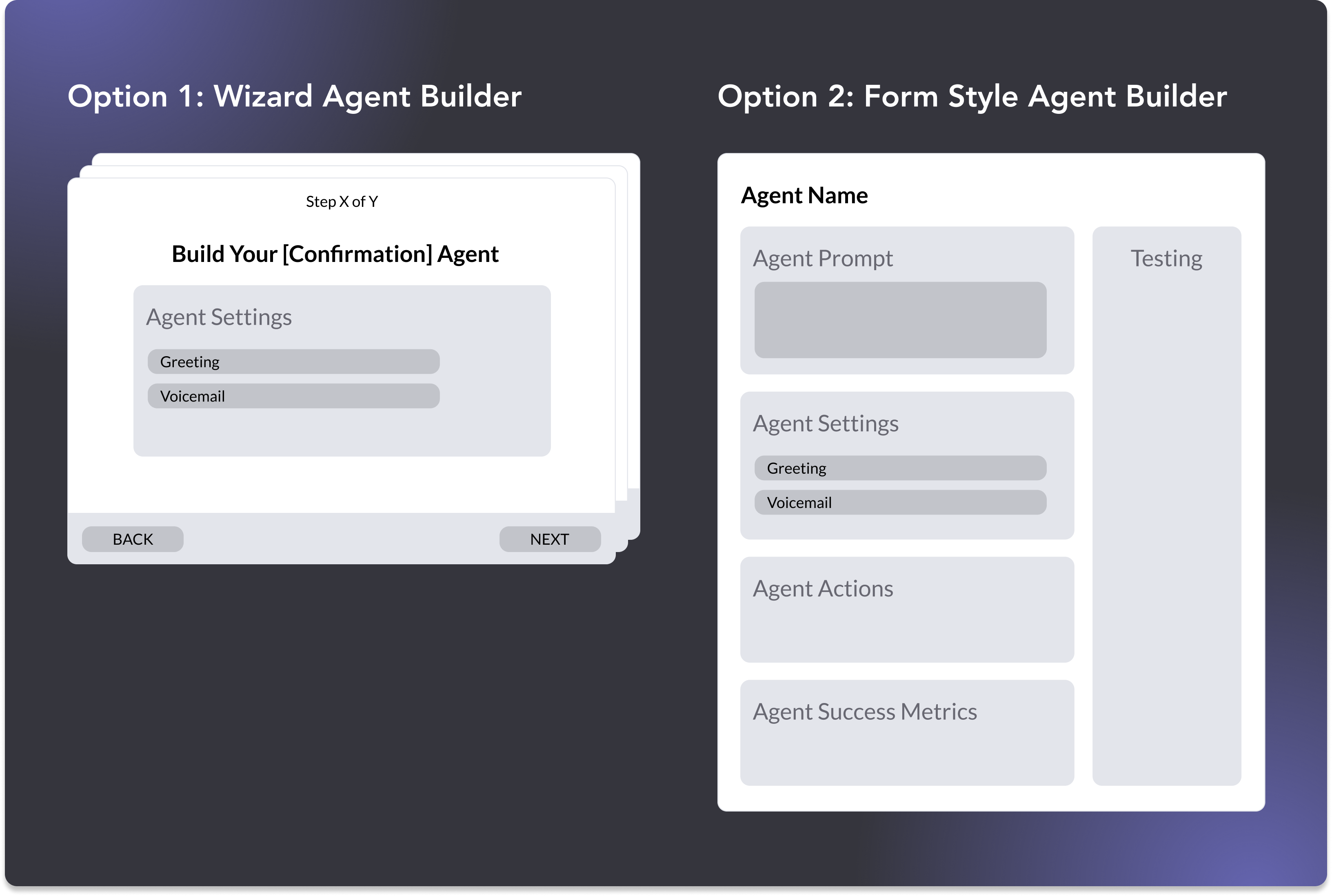 Form vs Wizard wireframe